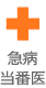 急病・当番医